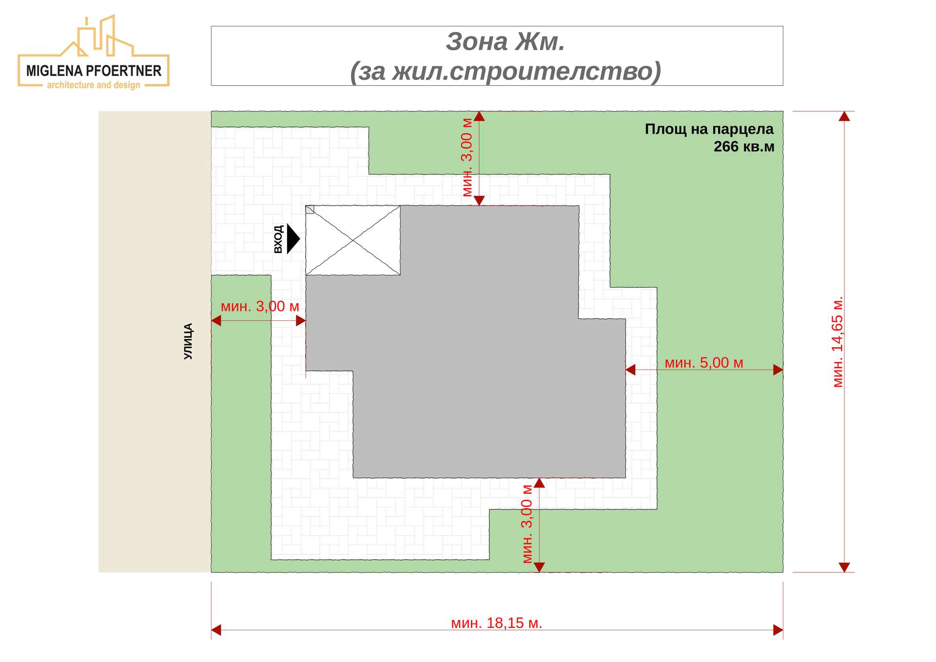 Ситуация — Вариант А